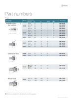 RMI MONO - Temperature Control - 9