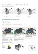 RMP multi-couplings Hydraulics-4