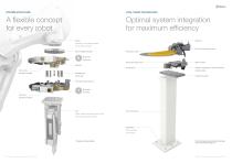 Robotic tool changer MPS 080/130/260-3