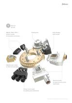 Robotic tool changer MPS 130-7