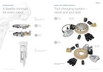 Robotic tool changing systems for all applications-3
