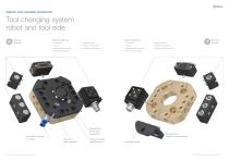 Robotic tool changing systems for payloads up to 55 kg-4