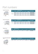 RPL Temperature Control - 10