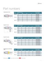 RPL Temperature Control - 11