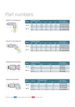 RPL Temperature Control - 12