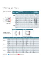 RPL Temperature Control - 8