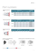 RPL Temperature Control - 9