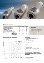 RSI - Compressed air - 5