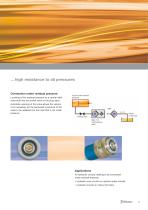 SBA Hydraulics - 3