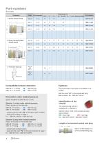 SBA Hydraulics - 6