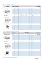 SBA Hydraulics - 7