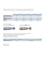 SCG Thermal management - 4