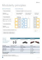  Smart config Multi coupling solutions | Automotive-3