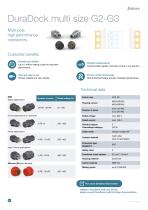  Smart config Multi coupling solutions | Automotive-5