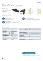  Smart config Multi coupling solutions | Automotive-6