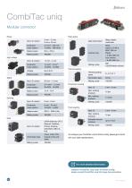  Smart config Multi coupling solutions | Automotive-8