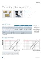 SMI multi-couplings Temperature control-3