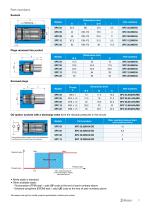 SPC All fluids-7