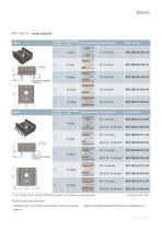 SPC multi-couplings Sequential injection - 11