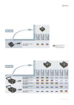 SPC multi-couplings Sequential injection - 5