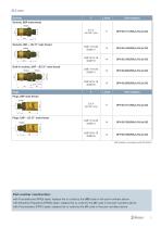 SPH/BA/CG Cooling and thermal management - 7