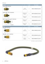 SPH/BA/CG Cooling and thermal management - 8