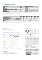 SPT Cooling and thermal management - 4