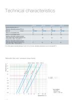 SPX High pressure hydraulic - 4