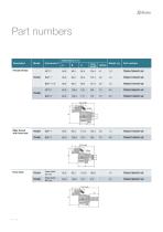 TDU - Cooling - High flow transfer-6