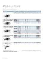 Your applications in hydraulics Railway - 8