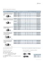 Your applications in hydraulics Railway - 9