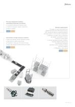 Your connection solutions for Agro-Food industry - 5