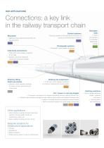 Your connection solutions for the Railway Industry-8