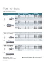 Your cooling applications Railway-10
