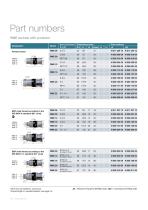 Your cooling applications Railway-12