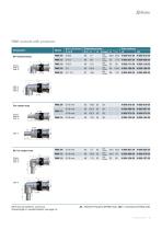 Your cooling applications Railway-13