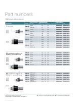 Your cooling applications Railway-14