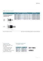 Your cooling applications Railway-15