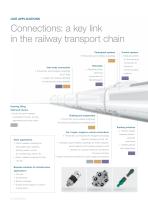 Your cooling applications Railway-2