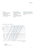 Your cooling applications Railway-7