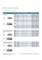 Your cooling applications Railway-8
