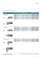 Your cooling applications Railway-9