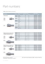 Your cooling applications Railway - 10