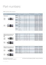 Your cooling applications Railway - 12