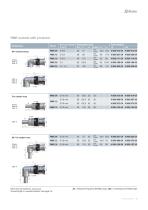 Your cooling applications Railway - 13