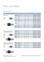 Your cooling applications Railway - 14