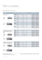 Your cooling applications Railway - 8