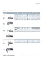 Your cooling applications Railway - 9