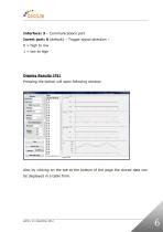 ColorDaTra IPM - Overview-6