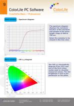 ColorLite PC Software-9